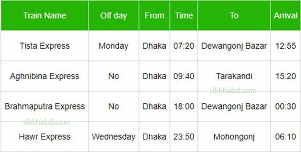 Dhaka-to-Mymensingh-train-schedule